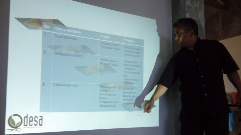 Tiga Program Utama Odesa Indonesia untuk Kawasan Bandung Utara